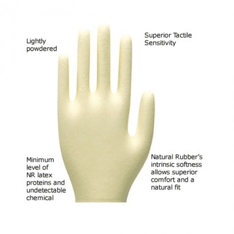 Găng tay cao cấp COMFIT Examination Gloves